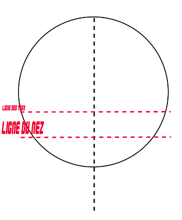 étape 3 base de  la tête d'un dessin facile visage manga le nez ligne