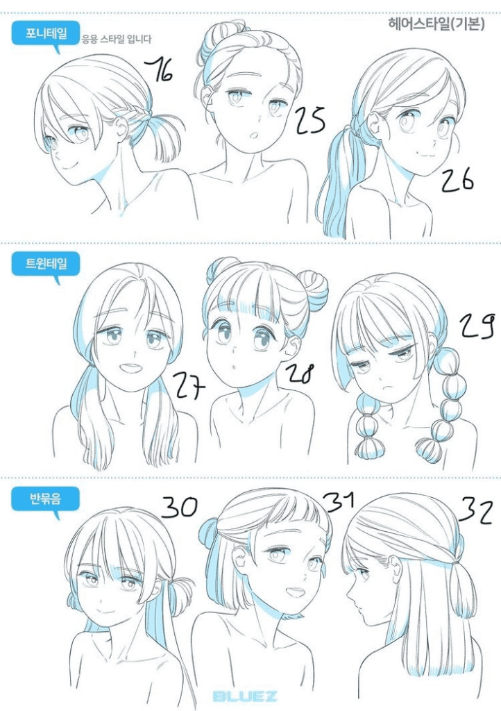 Modèle cheveux Manga