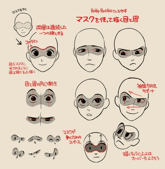 regard manga 
expression visage manga 
Comment Dessiner les Expressions 